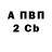 КОКАИН 97% Sergei Kuklov